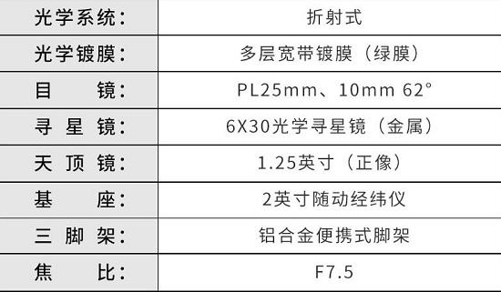 天文望远镜参数