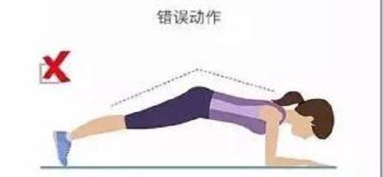 平板支撑错误动作