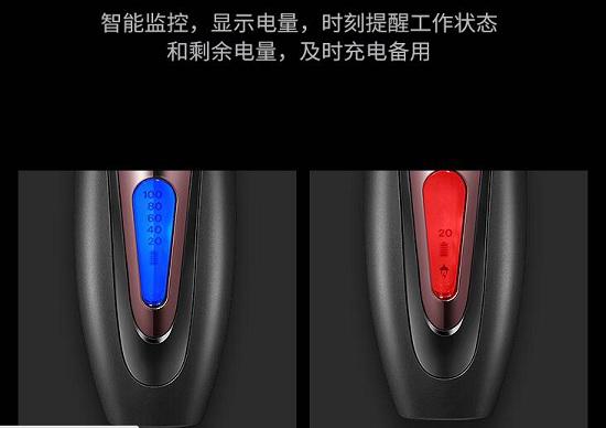 电量显示