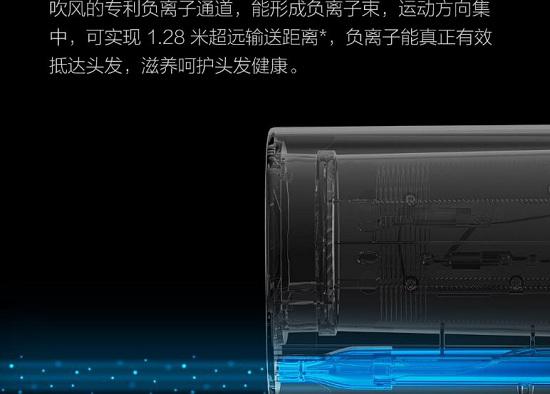 负离子吹风机工作原理