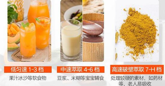 破壁机的挡位