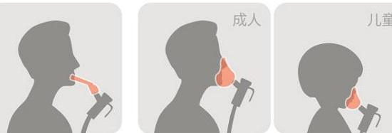 雾化