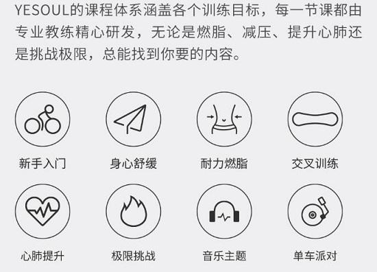 配套APP功能特点