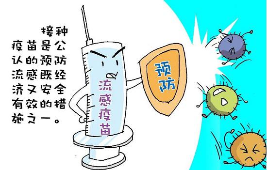 流感疫苗