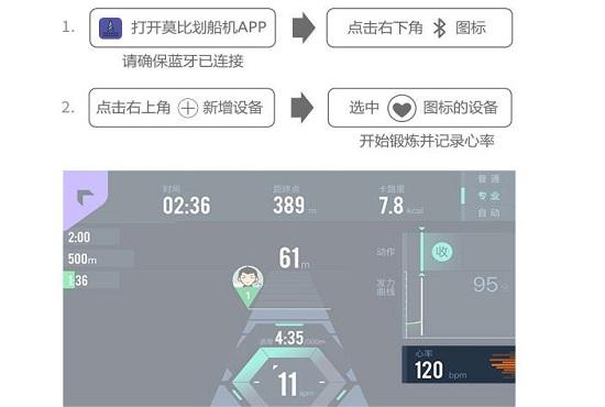 心率带连接方式