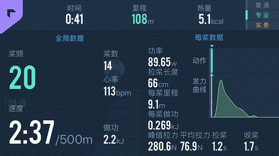 划船机运动数据