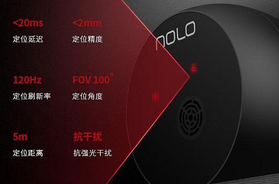 NOLO CV1参数
