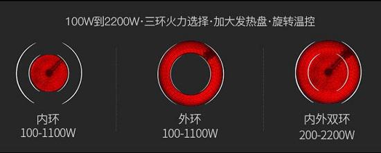 加热模式