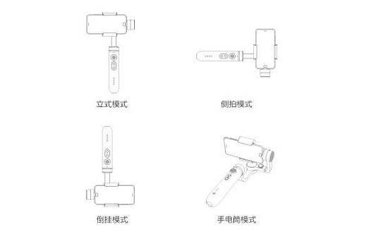 云台用法