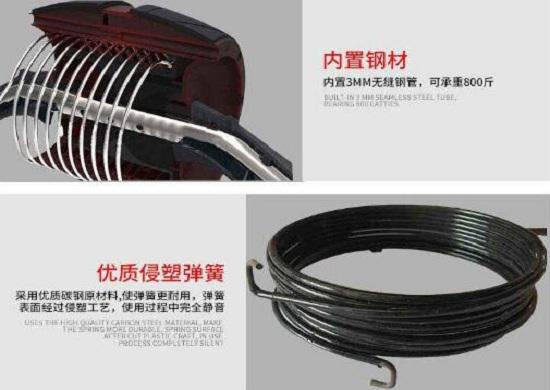 回弹健腹轮构造