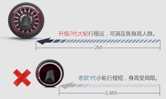 回弹健腹轮行程