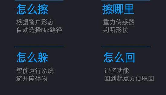 性能