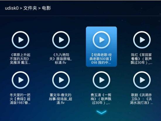 U盘上的目录及文件内容
