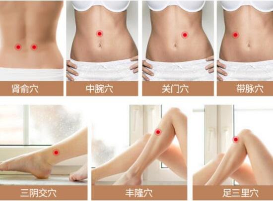 艾灸减肥