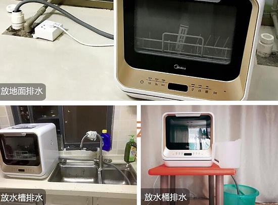 使用方式
