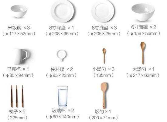 美的M1洗碗机所能容纳的餐具