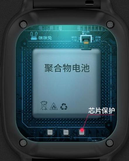 咪咪兔儿童电话手表