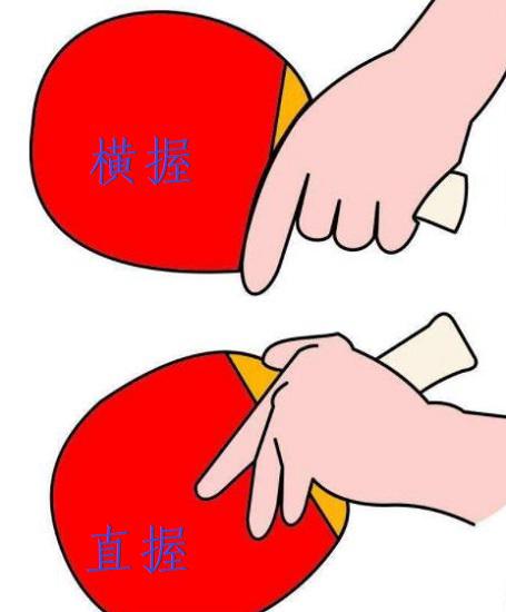 不同的乒乓球拍握法
