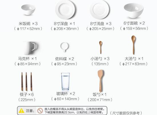 4套容量洗碗机所能容纳的餐具