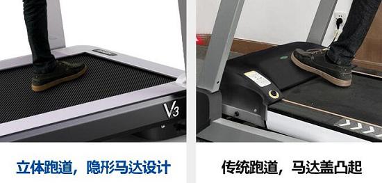 下沉式马达设计