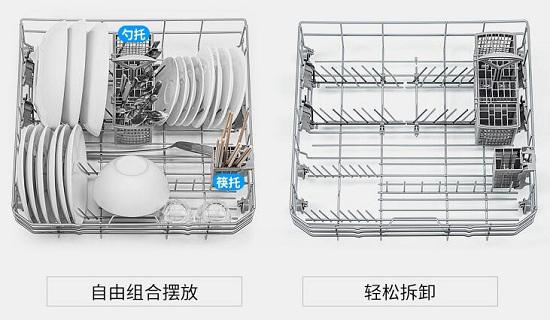 摆放方法
