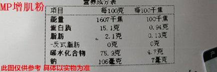 MP（musclepharm）增肌粉主要营养成分表