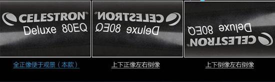 正像和倒像