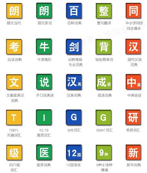 电子词典