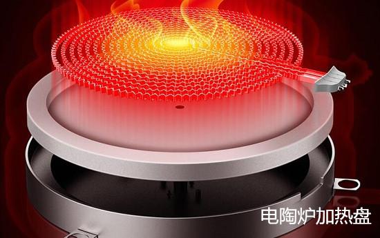 电陶炉加热盘