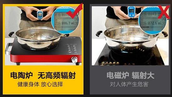 电磁辐射