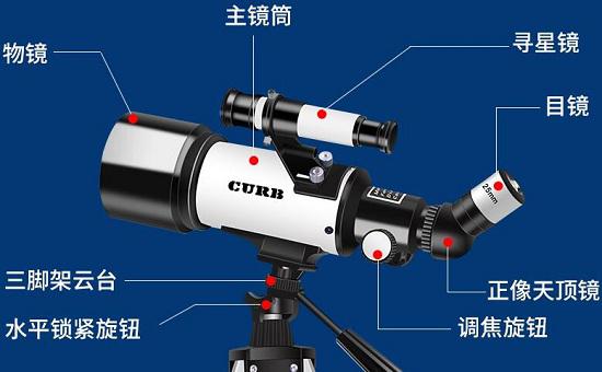 CURB天文望远镜