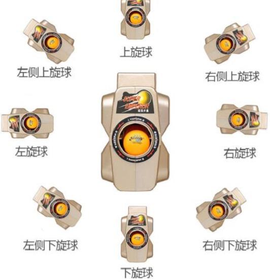 乒乓球发球机的旋球功能