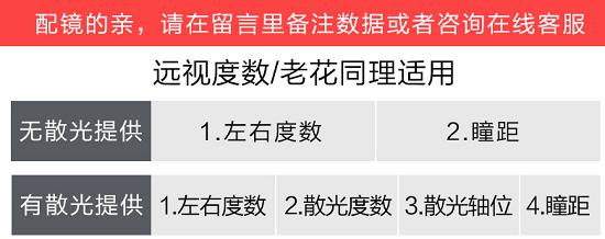镜片定制