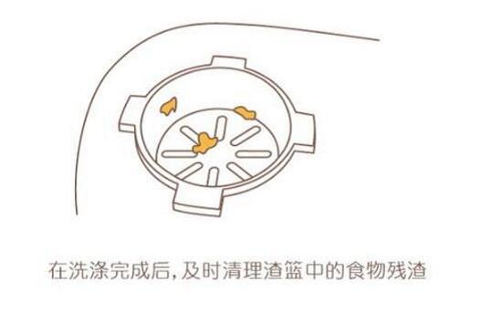 洗碗机清洁