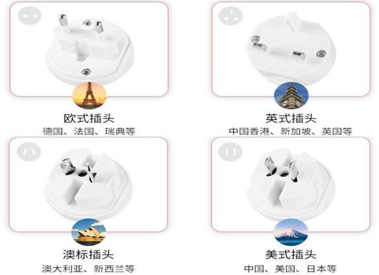 转换插头