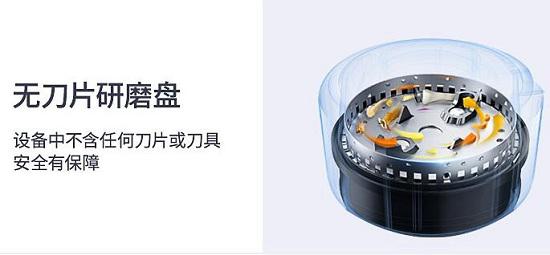 研磨盘