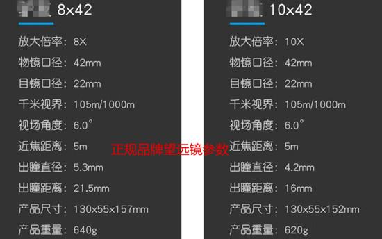 正规品牌望远镜参数