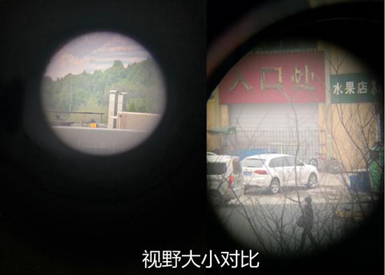 视野大小对比