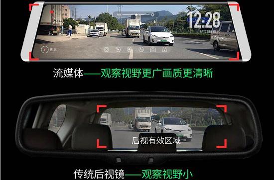 流媒体行车记录仪