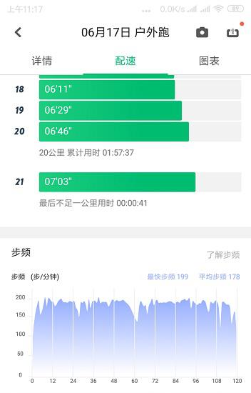 跑步