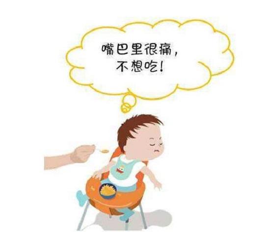 嗓子痛