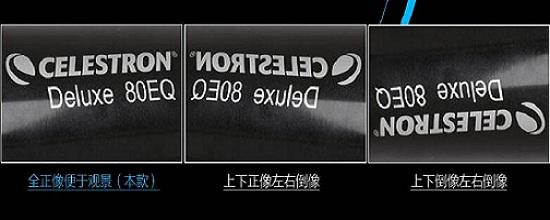 成像方向