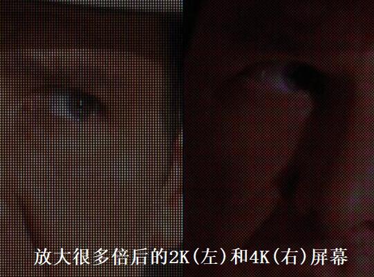 不同分辨率屏幕的局部放大图