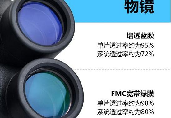 蓝膜与绿膜
