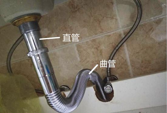 下水管