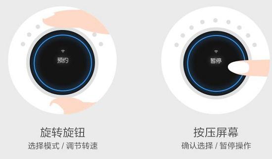 旋钮、按钮、屏幕一体设计