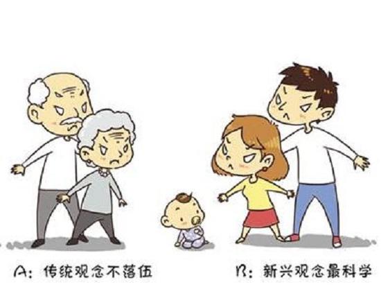 养育孩子