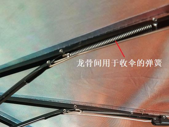 全自动伞
