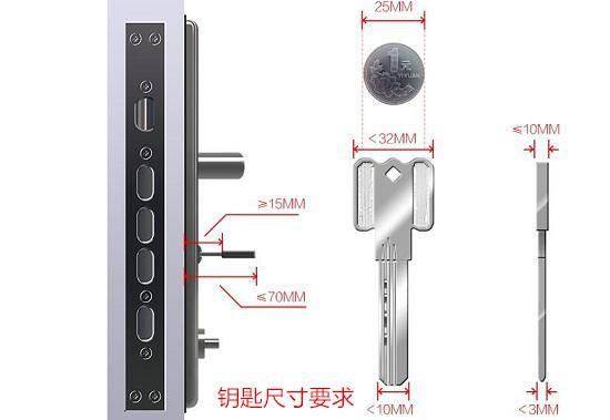 钥匙尺寸要求