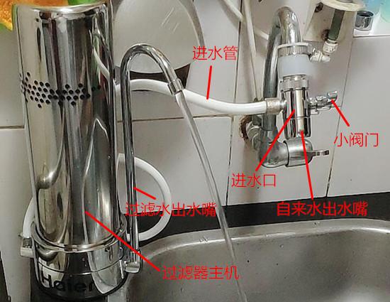 海尔台式净水器各部件的位置